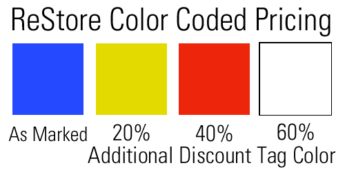 colorcodedpricing